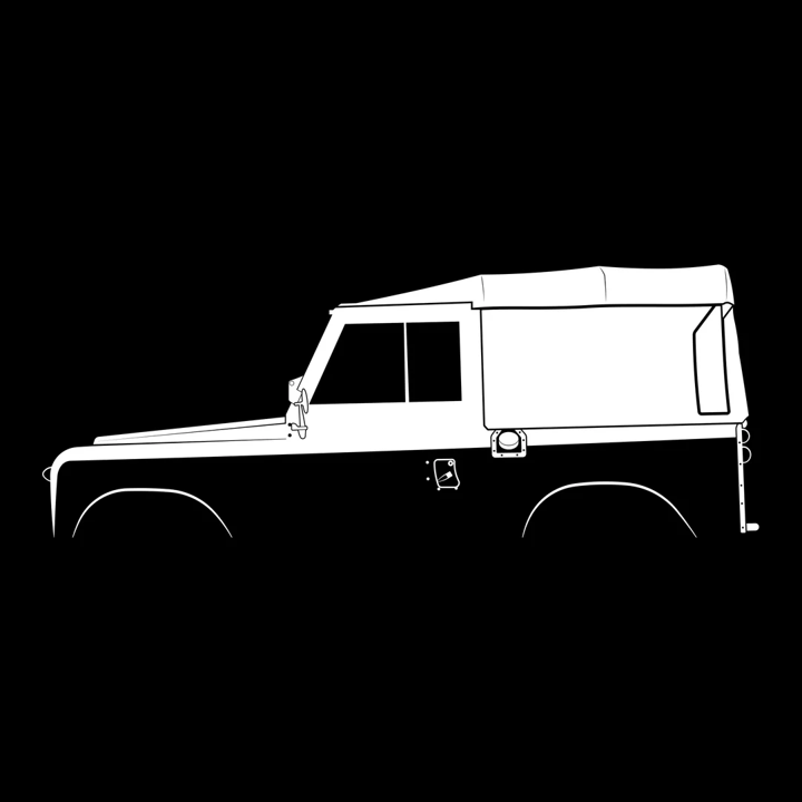 Series III 1971-1985
